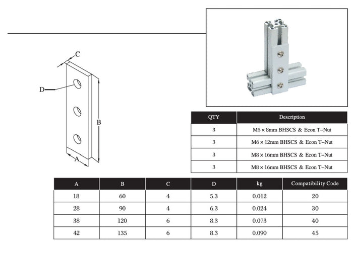 3 Bolts Reinforcement Connection Joining plate   40s (3 Hole Joining plate) - Extrusion and CNC